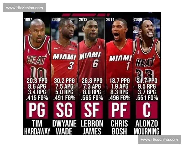 本赛季湖人对阵热火再度激烈对决揭示球队未来走向与关键战术演变