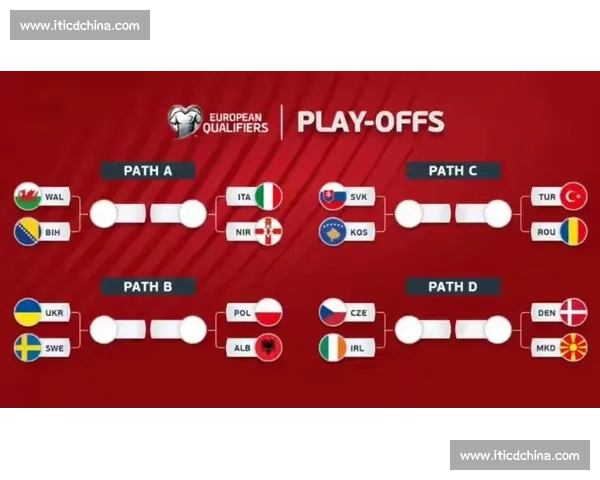 北爱尔兰对阵捷克赛前形势分析与胜负走向预测关键因素前瞻